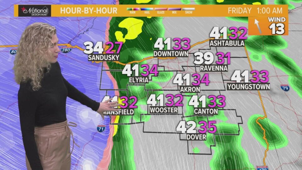This is the predicted timeline of the oncoming winter storm, today through Saturday