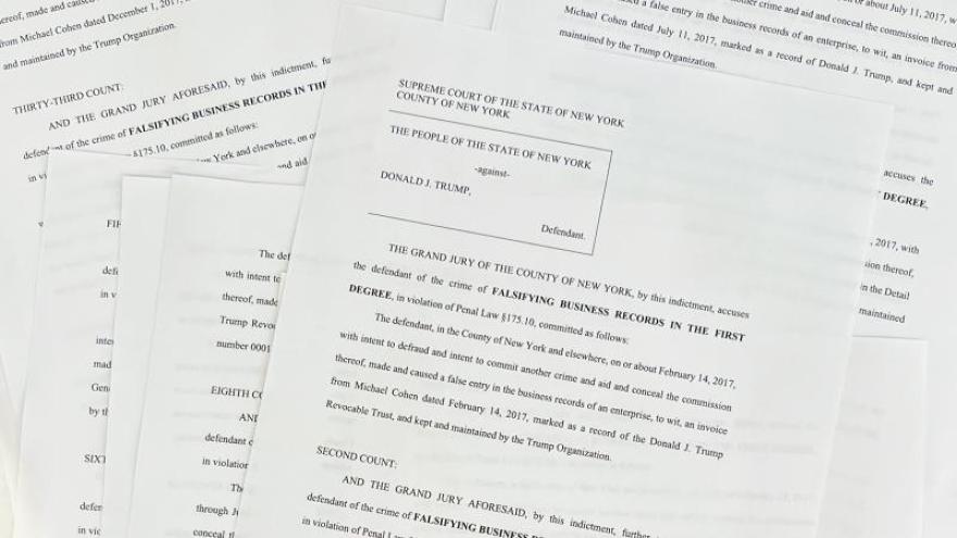 Why NY’s hush money case against Trump is viewed as risky